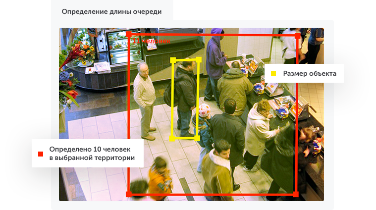 Интеллектуальное видеонаблюдение для ритейла в городе Александров