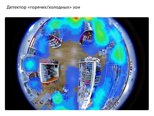 Интеллектуальное видеонаблюдение для ритейла в городе Александров